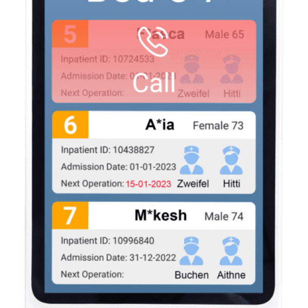 Ward door tablet Call