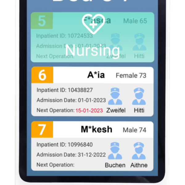 Ward door tablet Nursing